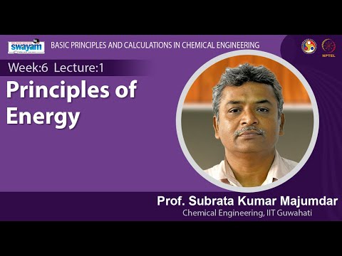 Lec 17 : Principles of Energy
