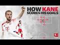 How HARRY KANE Scores His Goals! – Harry Kane Decoded