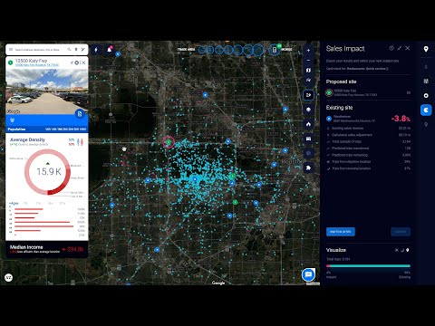 Identify potential sales impact