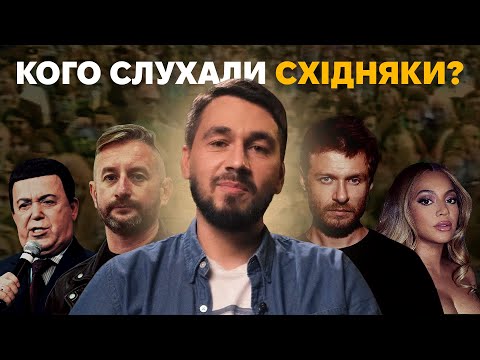 Help Document the Story of the East of Ukraine