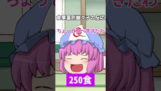 【食事量別】幽々子の反応#shorts #幽々子 #ゆっくり茶番