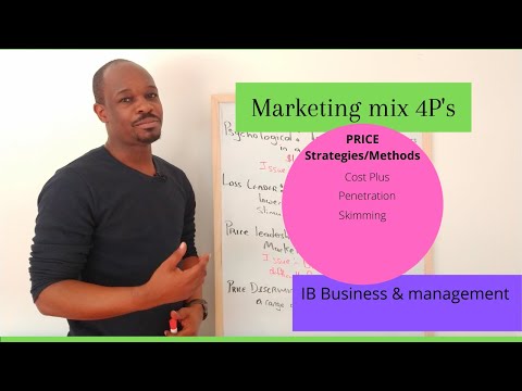 4p's Marketing Mix (Price) (2 of 2)