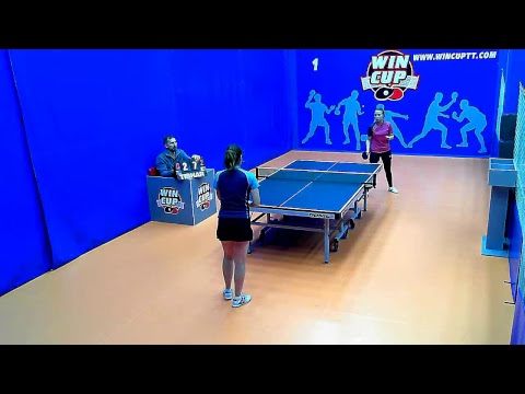 Прямая трансляция пользователя WINCUP