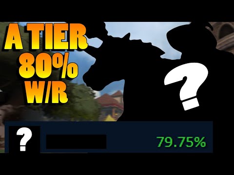 THIS GOD IS ABUSED AND HAS THE HIGHEST WINRATE IN DUEL - Masters Ranked Duel - SMITE