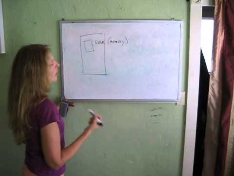 Jana Lee and the difference between the RAM and the Hard Drive