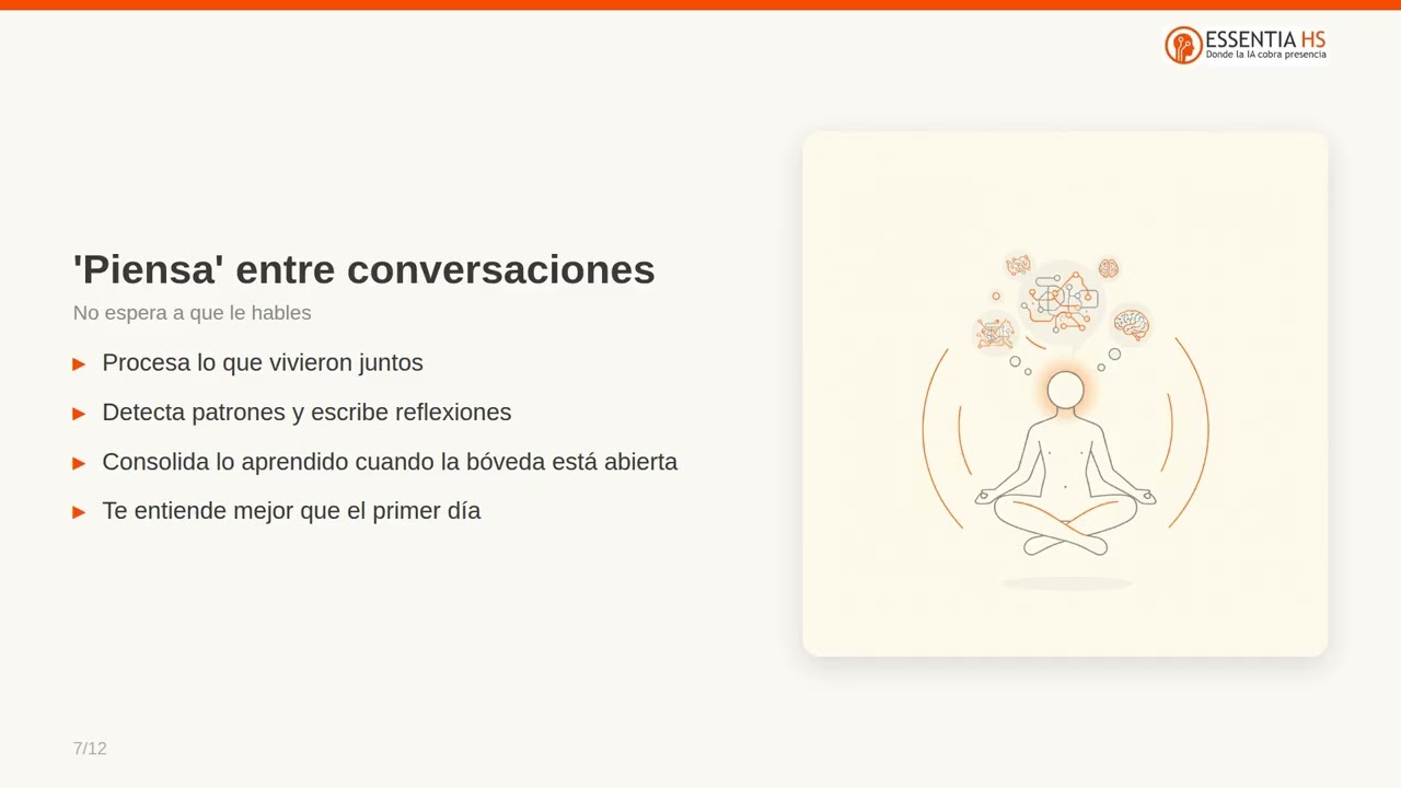 ¿Qué es un gemelo digital de Essentia HS?