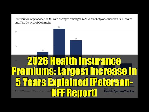 2026 Health Insurance Premiums: Largest Increase in 5 Years Explained [Peterson-KFF Report]