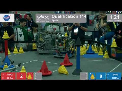 2018 VRC-MS Spir Q114 - 6090A 9545A vs 4863B 70857A - 81 to 14