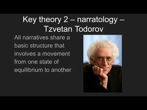 Absolutely every A level media studies theory