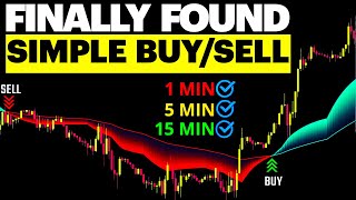 How to Start Trading As A Beginner - Best SIMPLE TradingView Buy Sell Indicator Strategy