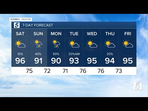 Henry's afternoon forecast: Saturday, July 16, 2022