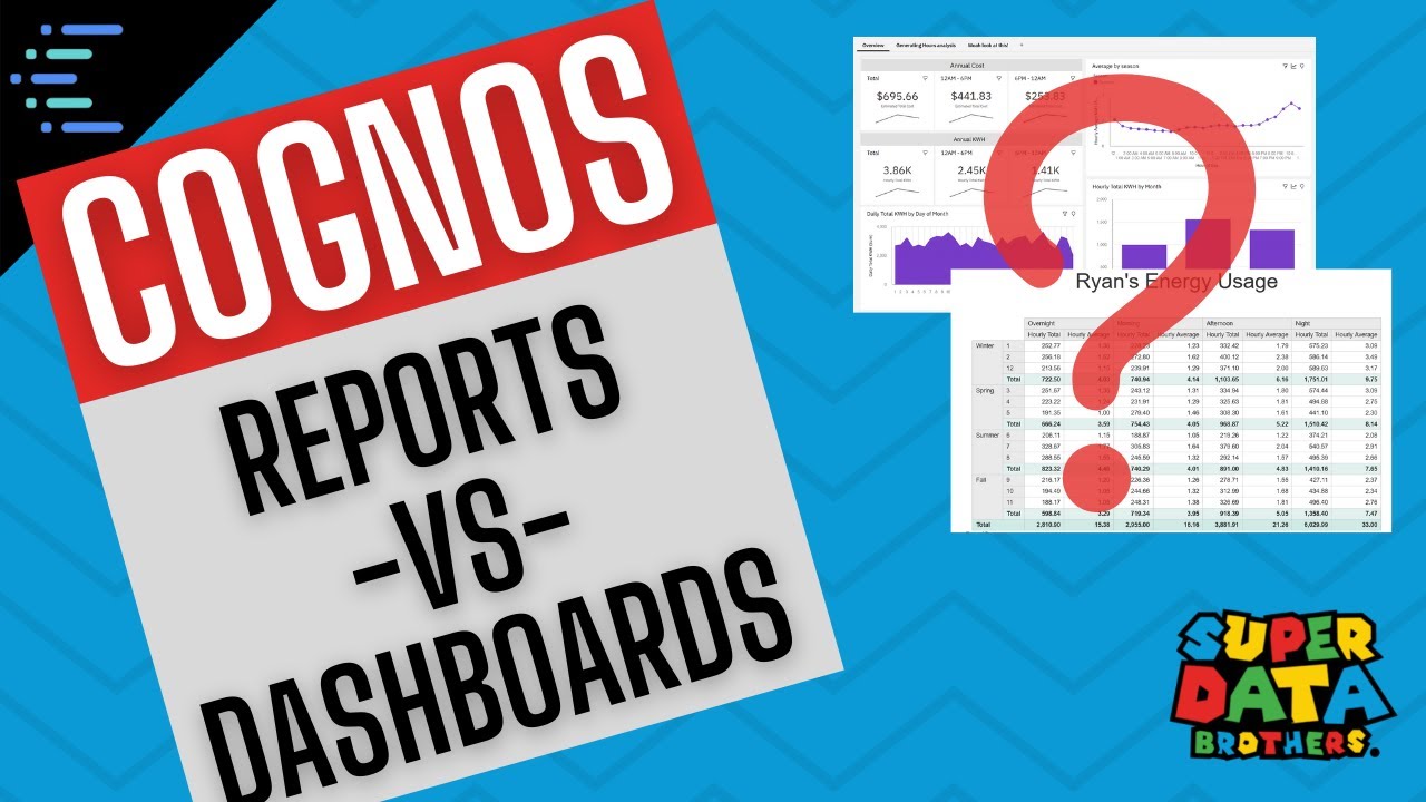 What Is Similar To Cognos CrossPointe what-is-similar-to-cognos-crosspointe