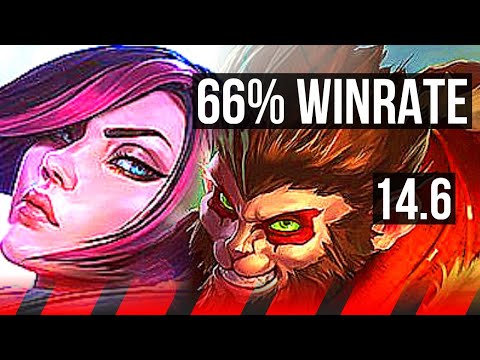 FIORA vs WUKONG (TOP) | 66% winrate, 6 solo kills, Godlike, 10/2/1 | EUW Master | 14.6