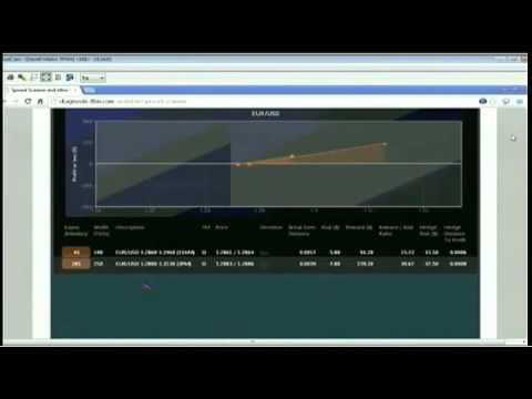 December 28th Trader's Edge with host Steve Rhodes - 2012