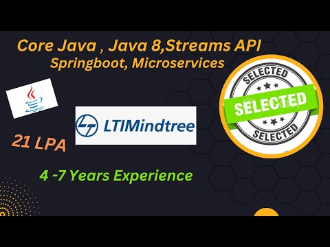 Java Springboot Microservices Interview Questions Ltimindtree Java Interview Java Ltimindtree