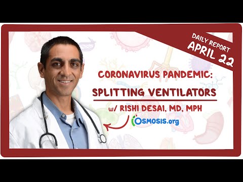 Serology Coronavirus Pandemic—Daily Report with Rishi Desai MD MPH