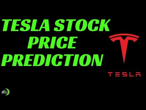 テスラ株式の株価予想（更新 (TESLA STOCK PRICE PREDICTION (UPDATE))