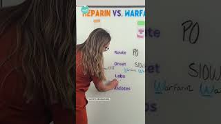 Heparin vs. Warfarin 💉💊