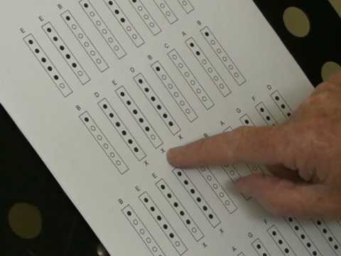 Tin Whistle 1, Scarborough Fair.mpg