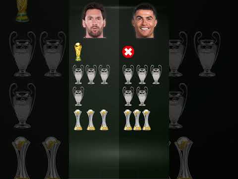 Comparison - Lionel Messi vs Cristiano Ronaldo | Trophy #lensabola