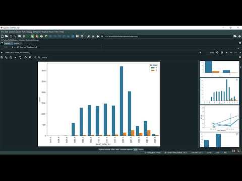 Collusion Detection Electricity ML Classification in Python Projects