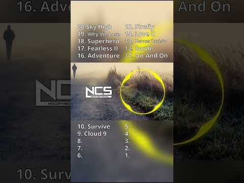 Top 20 NCS Songs we heard in 2016 Intros (House, Future Bass, Dubstep) #ncs #nostalgia #music
