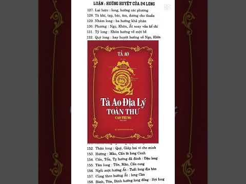 Lập hướng theo Long - Địa lý Tả Ao #phongthuytronglongbantay