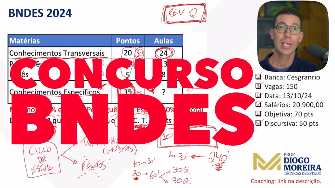 Concurso BNDES 2024: análise do edital e dicas de estudo