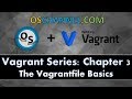 Vagrantfile Tutorial Basics Of Vagrantfile Vagrant Tutorials For Beginners