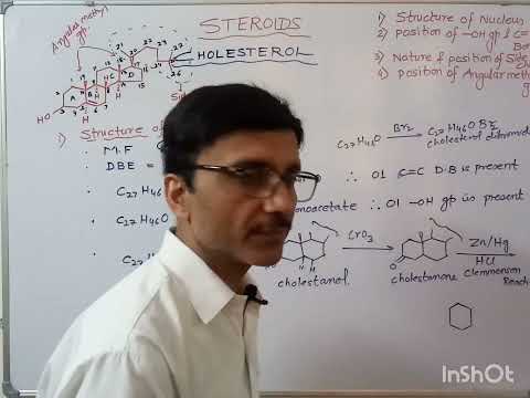 Steroids: Structural elucidation of Cholesterol