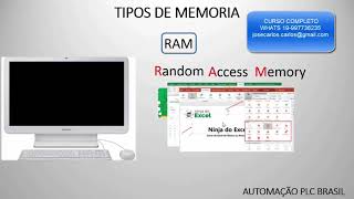 TIPOS DE MEMORIA