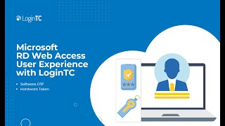 Microsoft Remote Desktop Web Access Multi-Factor Authentication (MFA) UX w Softw