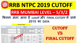 RRB NTPC 2019 Level-5/3/2 Cutoff Vs Final Cutoff | What is the cut-off of the RRB NTPC 2019?