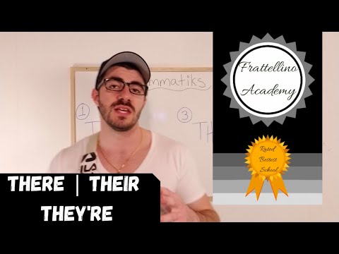 Fratellino Academy | There, Their & They're