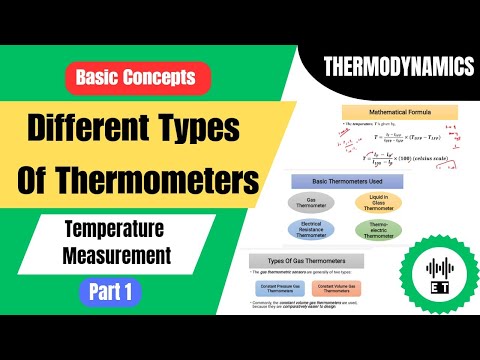 Heat Basic Concepts Thermodynamics