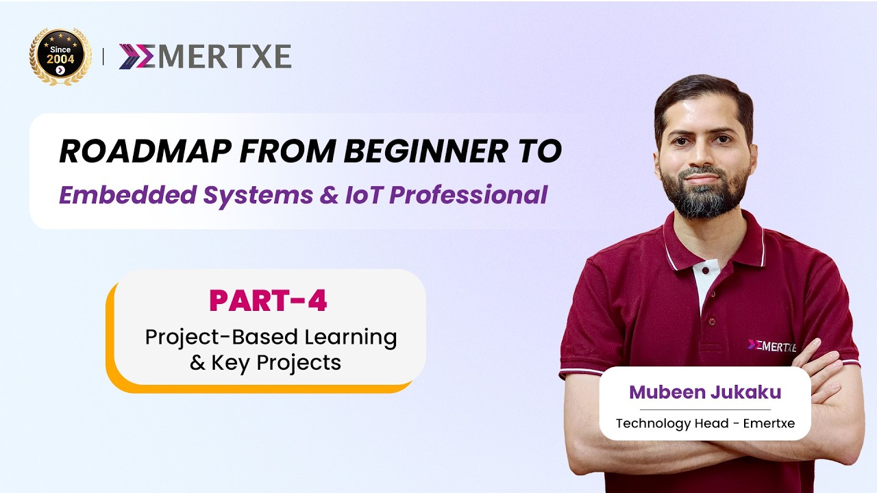 Embedded Systems Projects Roadmap 2026 | SDLC, Real-World Projects, GitHub Portfolio (Part 4)