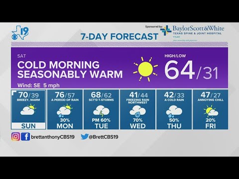 Friday February 18th, 2022 Evening Weather