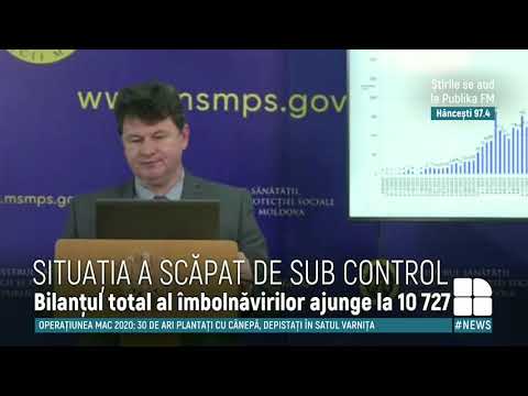 MOLDOVA, ÎN COLAPS SANITAR! 406 moldoveni au fost testați pozitiv cu COVID-19