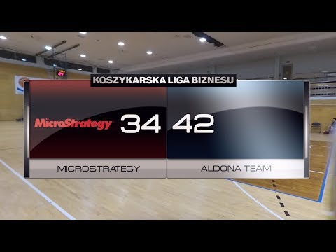 Microstrategy vs Aldona Team - XII kolejka - III Liga Warszawa - Koszykarska Liga Biznesu