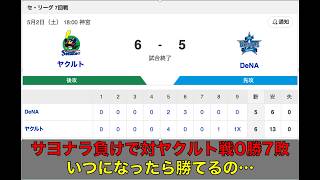 【5/2(土) DeNA対ヤクルト】6-5でサヨナラ負け。ヤクルトに勝てません…。