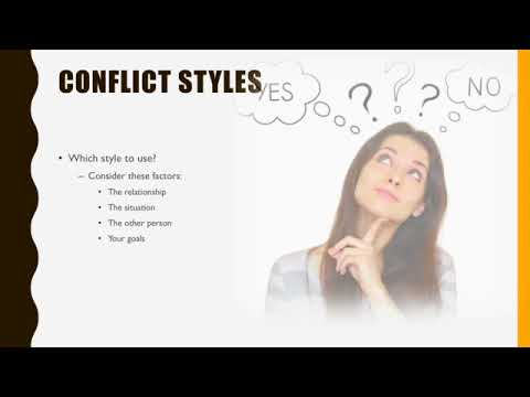 Conflict Management Styles