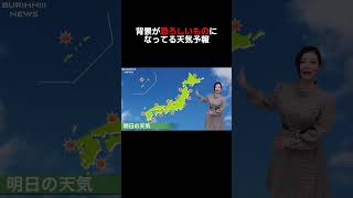 #ニュース#壺浅アナ#福井アナ#天気予報#放送事故#咲良アナ#天気図