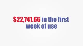 [EBOOK INCLUDED] - MONEY MACHINE - MAKE THOUSANDS DOLLAR  IN FIRST WEEK