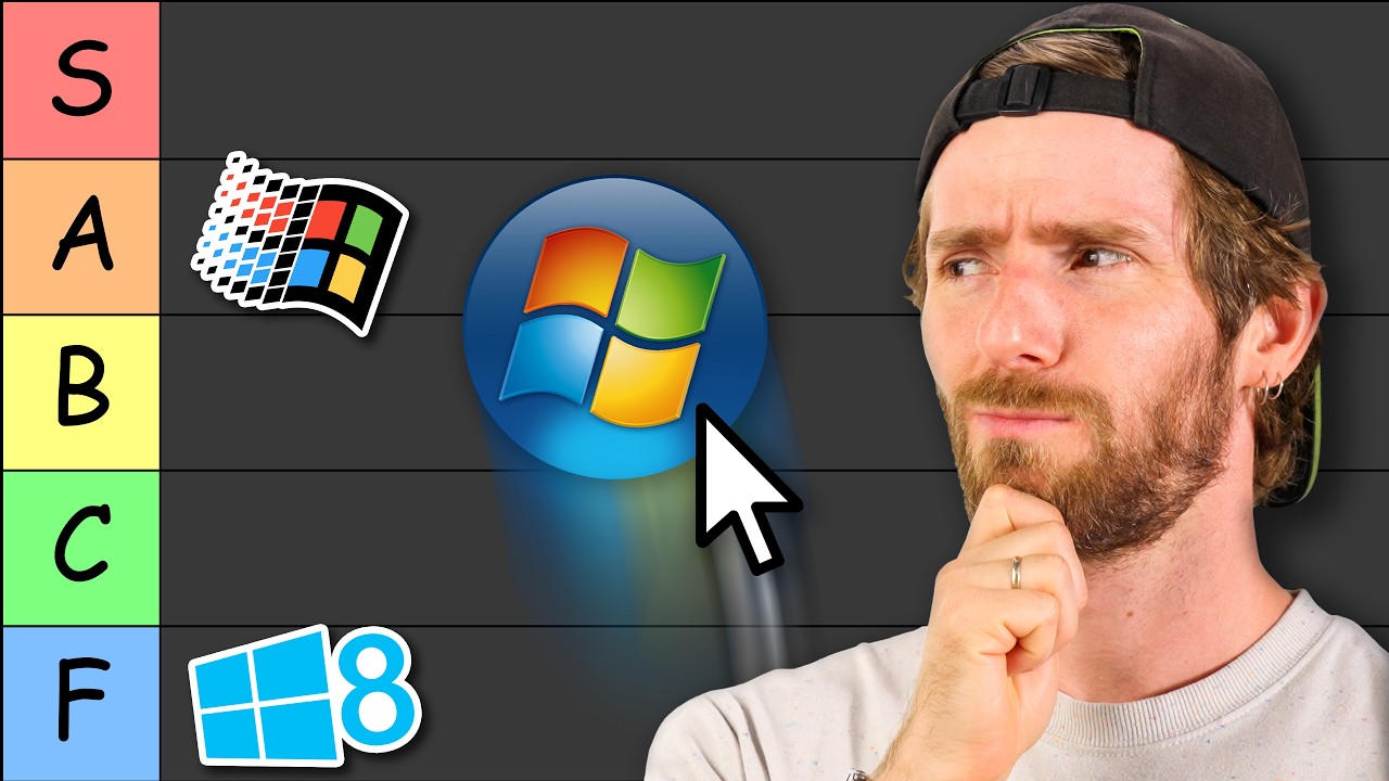 Windows has driven me to tears....