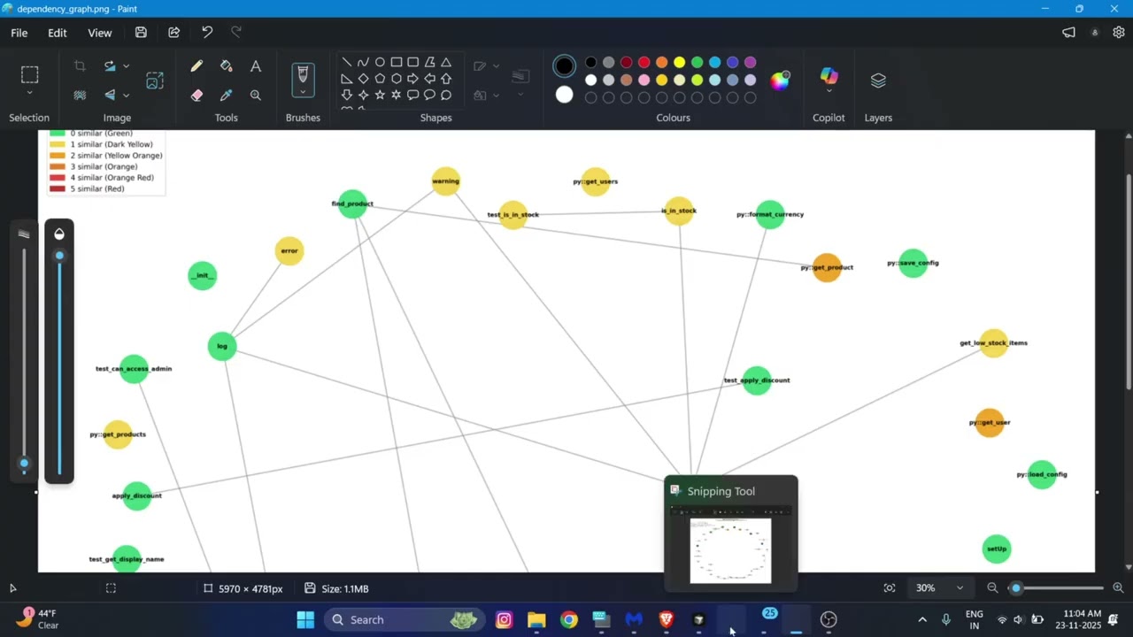 Artifical Ignorance project preview