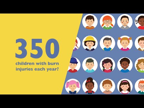 Scald Burn Prevention for Kids