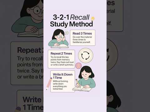 The 3-2-1 Recall Method 📚 | Study Smarter in Just 3 Simple Steps! #shorts #fyp #studymotivation