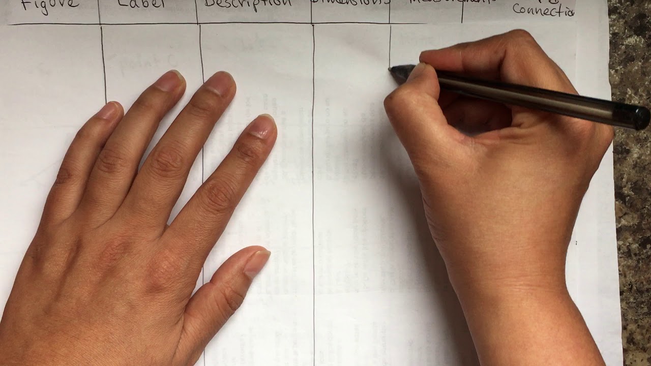 9.1 Basic geometric figures