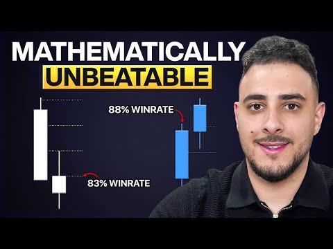 The most profitable Daily Bias Strategy in 2026 [EBP- 88% Proven Win Rate]