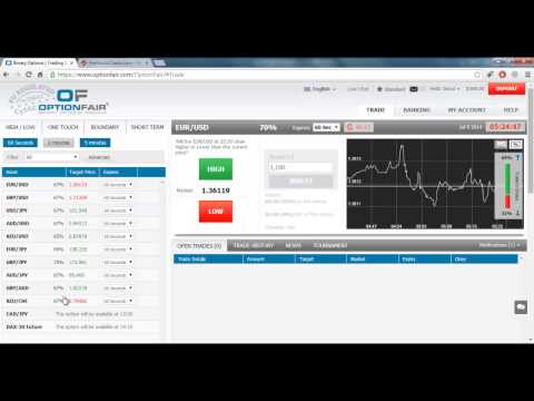 MetaTrader 4